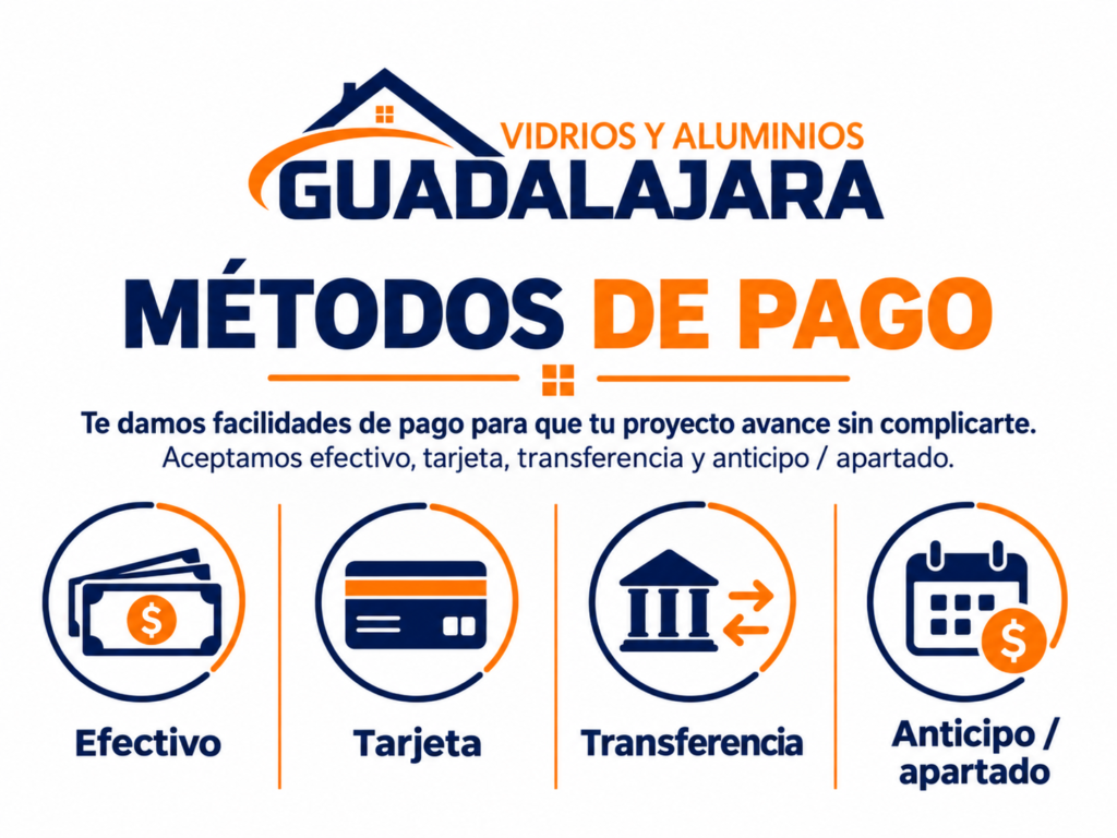Imagen de Codex 5 sept 2026, 08_29_59 a.m. Precio de canceles para baño en Guadalajara